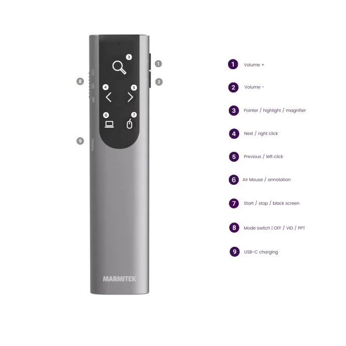 Marmitek WPR 400 Ασύρματος Presenter (Clicker)