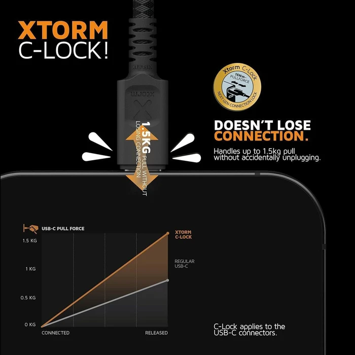 Xtorm USB-C to Lightning Cable Μαύρο 1.5m CX3031