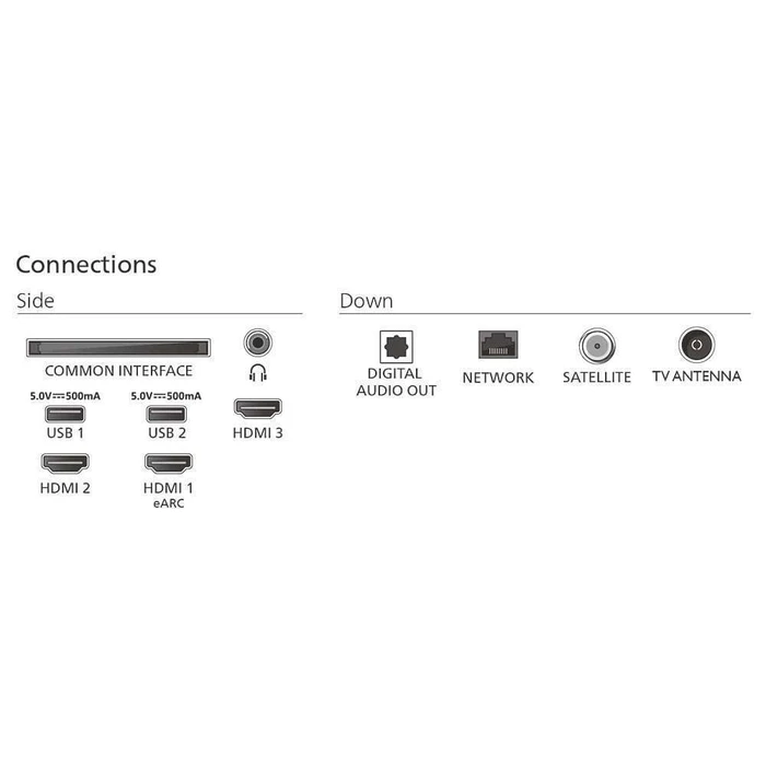 Philips Τηλεόραση 43PUS8510 12 QLED Ambilight