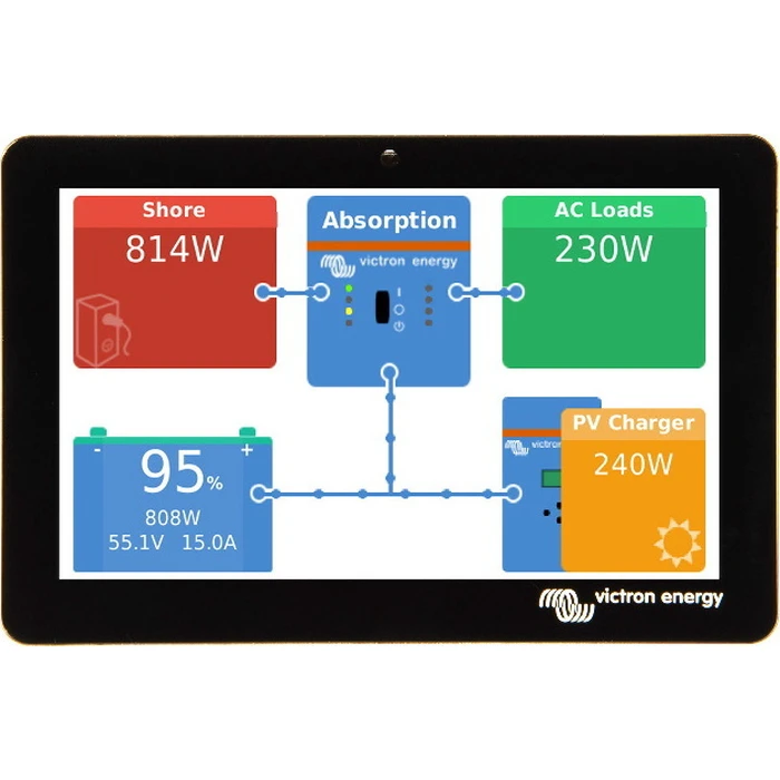 Victron Energy GX Touch 50 Battery Monitoring System BPP900455050