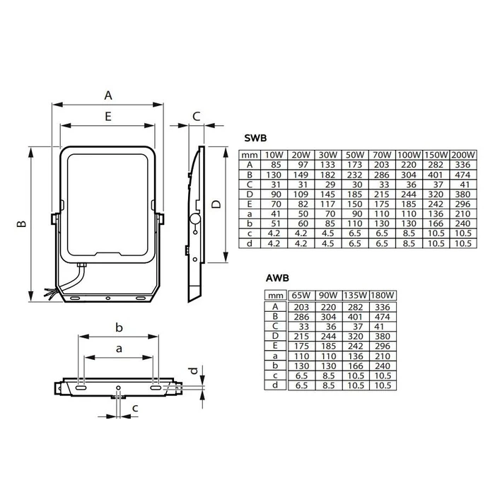 Philips Στεγανός Προβολέας LED 200W (BVP169) Θερμό/Ουδέτερο/Ψυχρό 3000K/4000K/6500K IP65
