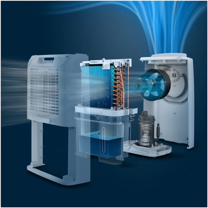 Αφυγραντήρας & Καθαριστής Αέρα Philips DE3306/11