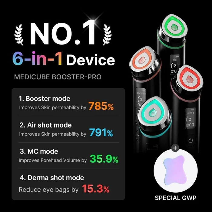Medicube AGE-R Booster Pro Black (Face Phototherapy / Beauty Booster Device)