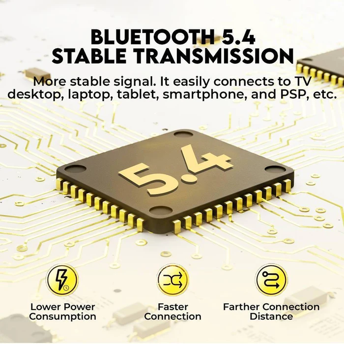 Portable Speaker SonicGear SonicGo Boom 2 Black Bluetooth 5.4 IPX5 Type C