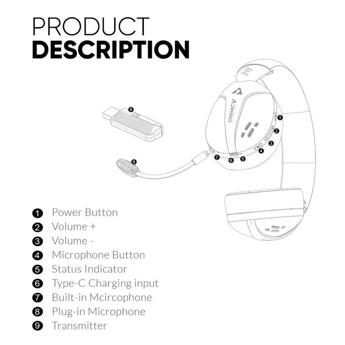 Gaming Headset ARMAGGEDDON Cosmic V UltraClear Gravity