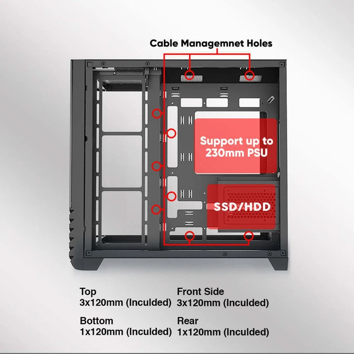ARMAGGEDDON Κουτί Υπολογιστή Full ATX Dual Chamber Aquaron X-Curve Giga 10 Black