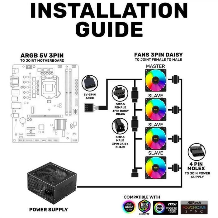 Cooling Fans ARMAGGEDDON Durable Silent Fan ARGB Kit 6000 Pro 4 Pack White