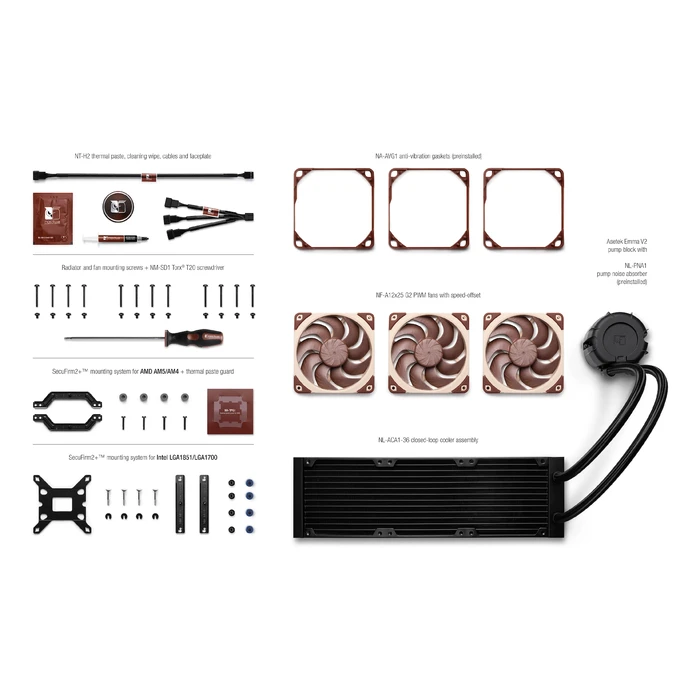 Noctua NL-LC1-36 AIO CPU Liquid Cooler 360mm with 3x 120mm NF-A12x25 G2 Fans