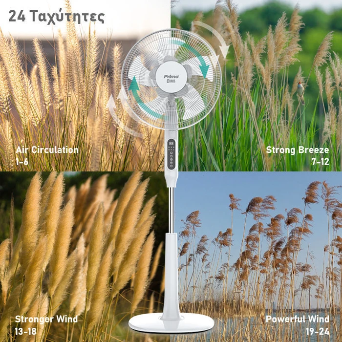 Ανεμιστήρας Ορθοστάτης Primo PRSF-80614D 16'' Με Τηλεχειριστήριο Λευκός
