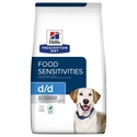Ξηρά Τροφή Σκύλων Hill's PD D/D Food Sensitivities, duck and rice 4kg