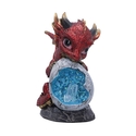 Collectibles Nemesis Now Ember Clutch Dragon Figurine