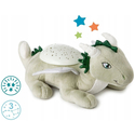 Παιδικό Διακοσμητικό Φωτιστικό Cloud b Twilight Buddies Dragon Dragon