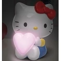 Διακοσμητικό Φωτιστικό Paladone Sanrio: Hello Kitty - Shaped (PP13650HK)