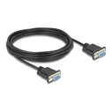 Καλώδιo Σειριακό Delock D-Sub9 5m F/F with slim male housing