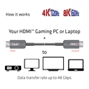 Καλώδιο HDMI Club 3D Ultra High Speed Certified AOC 4K120Hz/8K60Hz M/M 15m