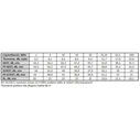 Καλώδιο Δικτύου Extralink CAT5E FTP (F/UTP) V2 OUTDOOR TWISTED PAIR 100M Black F/UTP (FTP)