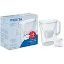 Κανάτα με Φίλτρο Brita Style Essential+4 Maxtra Pro PURE PERFORMANCE (White)