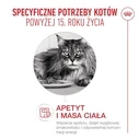 Ξηρά Τροφή Γάτας Royal Canin Ageing 15+ 2kg