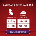 Ξηρά Τροφή Σκύλων Purina One Mini/Small Sensitive Salmon, rice 800 g