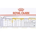 ROYAL CANIN Urinary S/O Moderate Calorie - Υγρή τροφή για ενήλικες γάτες - 12 x 85 g (ψάρι)