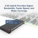 Ruijie Networks RG-S2915-48GT4MS-L Διαχειριζόμενος (Managed) L2 διακόπτης 48 θυρών Gigabit, Γκρι