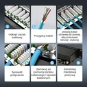 Extralink Patch Panel Shielded για Rack 1U 19" 24 Θύρων CAT5e Μαύρο EX.9823