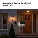 Imou VDP7 Video Intercom System Wi‑Fi 6 Dual‑Band 2.4/5 GHz 2‑Wire, 5MP Camera, 7" Touchscreen Monitor