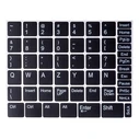 Dell Latitude 5521 i5-11400H 16GB 256GB SSD 15,6" FHD Windows 11 Pro - Μεταχειρισμένο (US Keyboard)