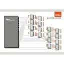 Αισθητήρας Allnet MSR ALL5000v2 inkl. 16 Ports & 19 for IP Building Automation