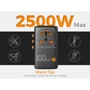 Αντάπτορας Πρίζας Tessan GaN UNIVERSAL TRAVEL Adapter 2xUSB, 2xTYPE-C MAX 100W
