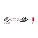 Πολύπριζο Smart WiFi 1153230621 3 θέσεων BRENNENSTUHL