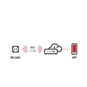 Πρίζα Smart WiFi 1294860100 με καπάκι IP44 3680W BRENNENSTUHL