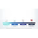 Petkit Automatic Cat Feeder PKCL08 (1 pc)