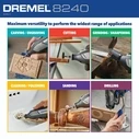 Dremel 8240 Rotary Multitool 12V 1x2Ah