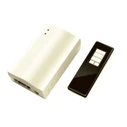 Default Grandview RF Remote Control Set 1GD 868MNIII
