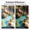Walimex Slim Filter 77mm for Camera Lenses