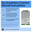 Κάρτα Δικτύου HP radio modem 4G LTE-A WWAN Modul