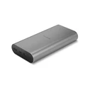 Φορτιστής Laptop 100W Dell Targus USB-C Power Bank APB080GL