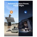 Ηλιακός Φόρτισης Anker SOLIX 100W Faltbares (PS100X)