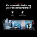 xTool P3 80W Λέιζερ Χαράκτης CO2