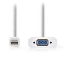 Αντάπτορας Nedis Mini DisplayPort Male to VGA Female