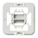 Πλαίσιο Διακόπτη Homematic IP adapter coupling