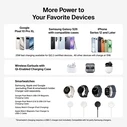 Belkin UltraCharge Modular Charging Dock με Qi2 25W, Λευκό (WIZ052KQWH, EAN 0745883944002)