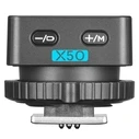 Godox iT32O Kit - iT32 mini φλας με Trigger X5 για Olympus/Panasonic MFT