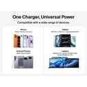 Belkin BOOSTCharge 100W USB-C GaN φορτιστής τοίχου με καλώδιο USB-C 1,5 m (WCH025KQ1.5WHB6)
