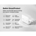 Belkin BOOSTCharge 100W USB-C GaN φορτιστής τοίχου με καλώδιο USB-C 1,5 m (WCH025KQ1.5WHB6)