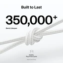 Belkin BOOSTCHARGE Braided USB-A to USB-C Cable 2 m White (CAB022HQ2MWH)
