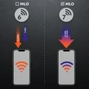 Strong BE3600 5G Router (Κινητό 4G/5G Router)
