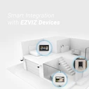 Θυροτηλεόραση Ezviz SD7 Smart Home Integration Screen