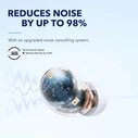 Bluetooth Headset Anker Soundcore Space A40 TWS, Active Noise Cancelling, 50H Playtime, White